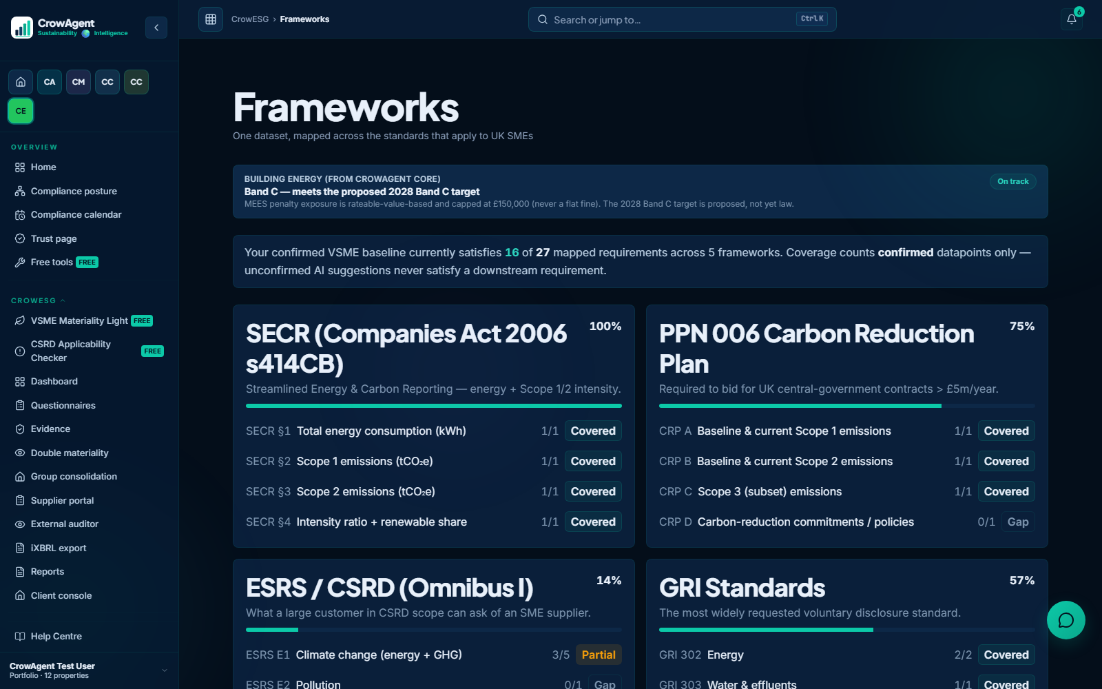 CrowESG carbon footprint on DESNZ 2025 factors