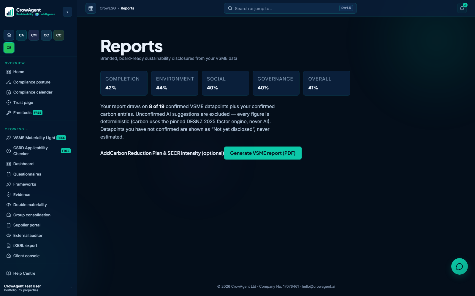 CrowESG SECR report