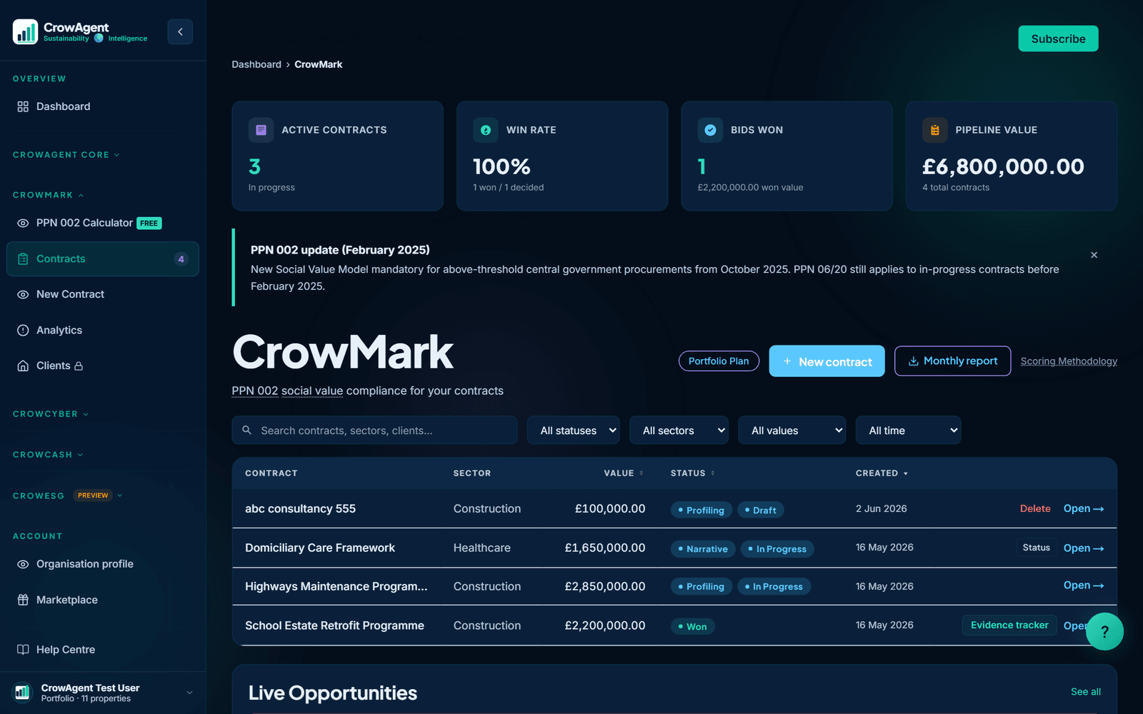 CrowMark public-sector bid co-pilot dashboard
