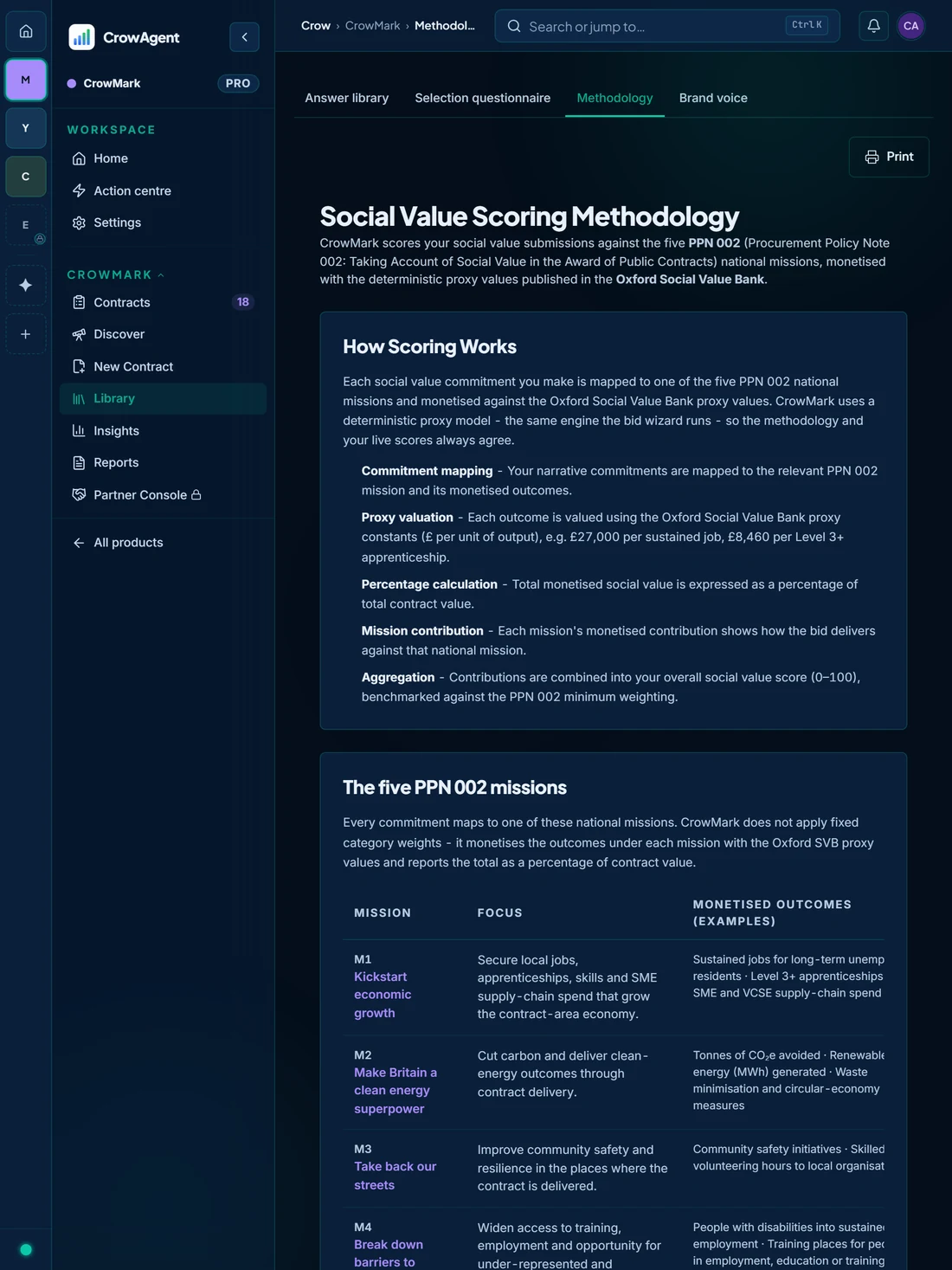 The CrowMark social value scoring methodology on a tablet, showing how commitments are monetised against National TOMs proxy values across the five PPN 002 missions.