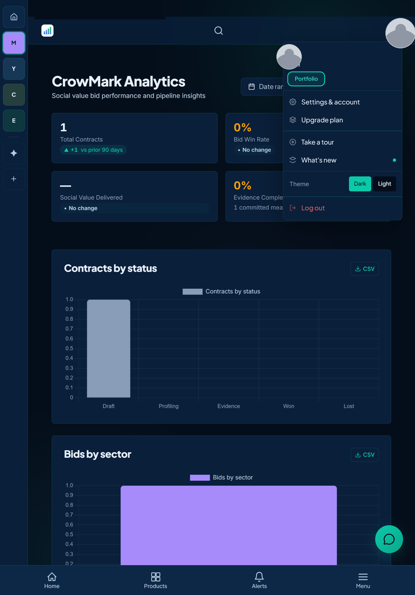 CrowMark social value workspace on a tablet